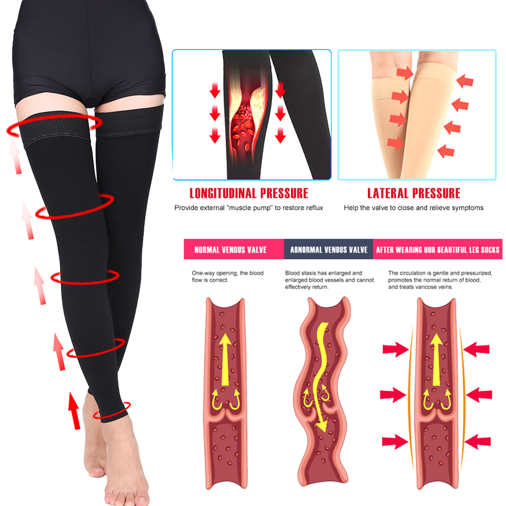 Bas de Compression médicaux à  - Compression Sock Medical avis et prix